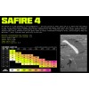 Jyro Safire 4
